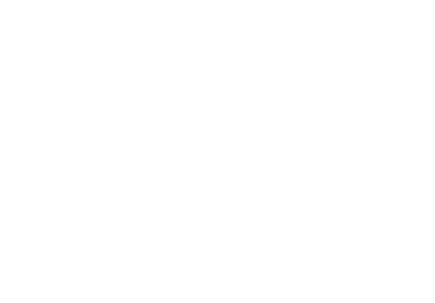 Style With Diyas